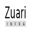 zuariinfraworld18