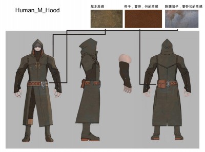 Human_M_Hood_cn copy.jpg