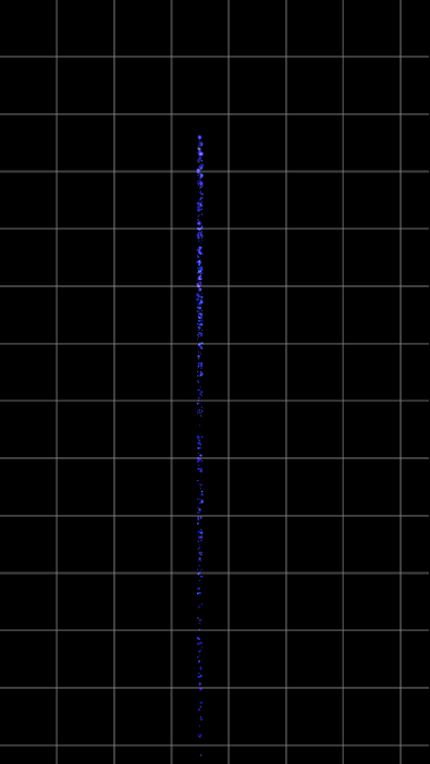 Ions Propulsion